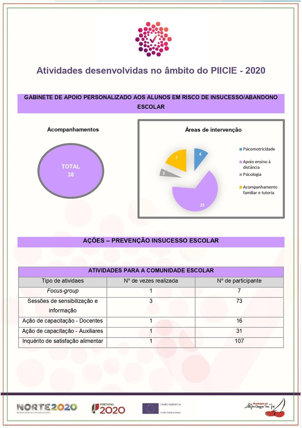 piicie_em_revista_2020_page_0001