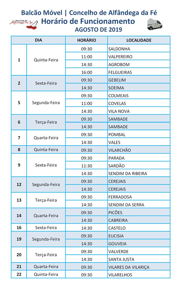 balcao móvel agosto 2019